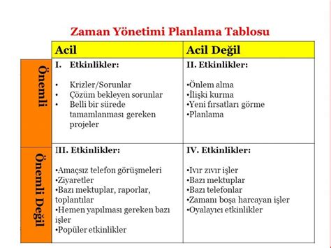 Bulut Sunucusu Grubu Bulut Sunucusu Grubu